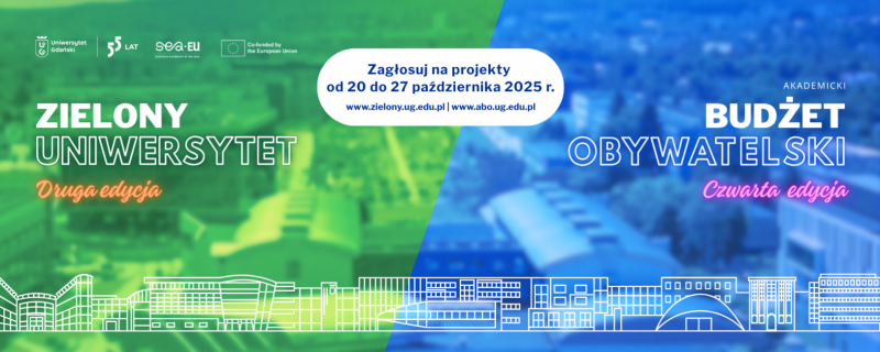 Budżety Obywatelskie UG