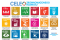 Baner prezentujący cele zrównoważonego rozwoju