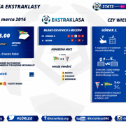 Ciekawostki fot.: ekstraklasa.org
