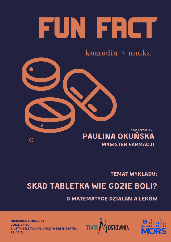 fun fact plakat